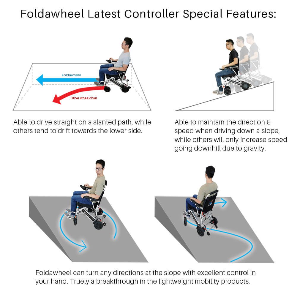 Foldawheel PW-999UL 4