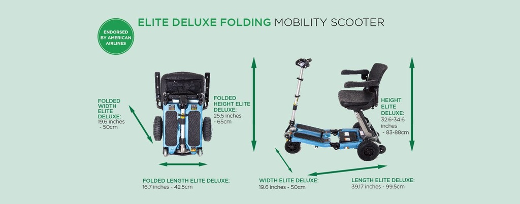 Luggie Elite Deluxe 3