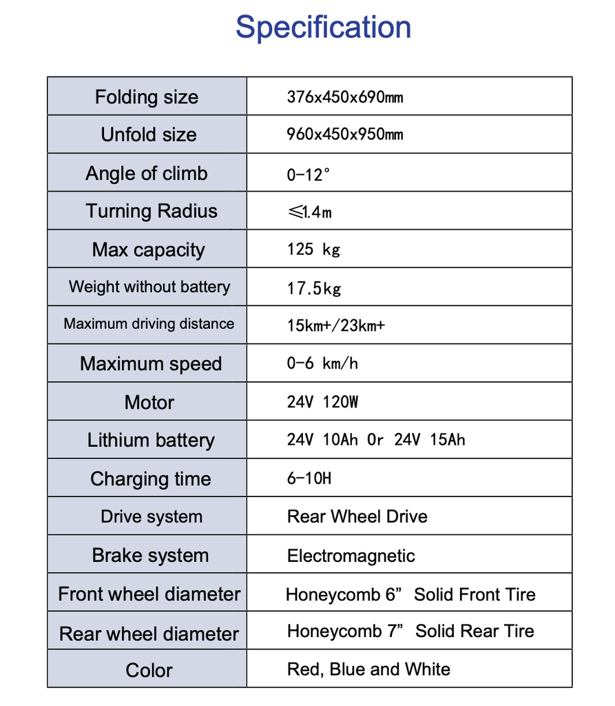 Mojo T300 Mobility Scooter 9